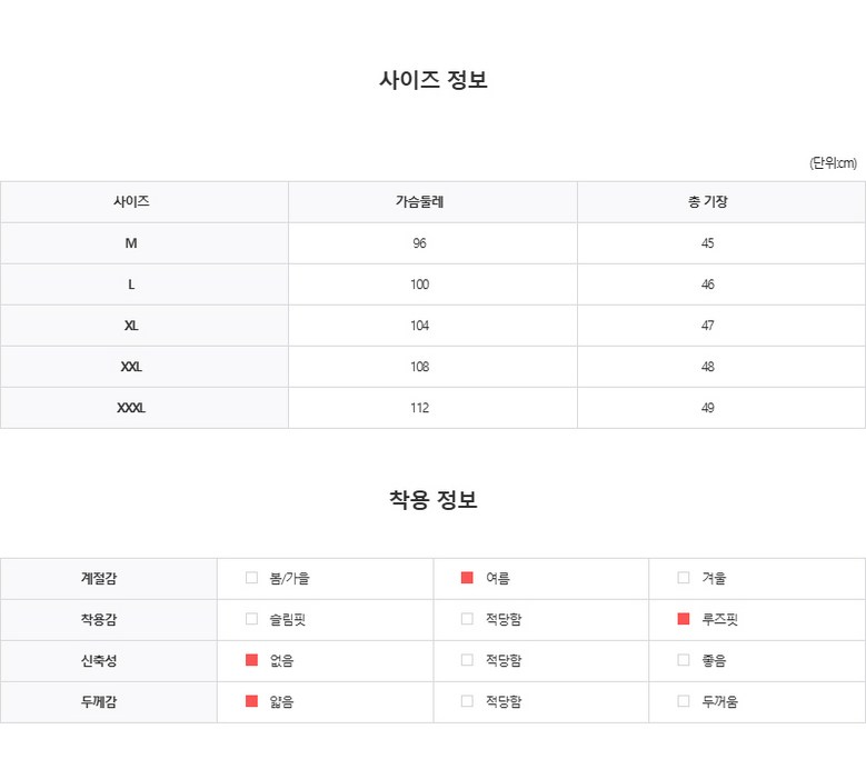 대부상의