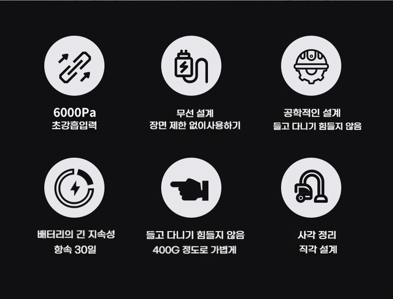 무선 다용도 차량용청소기 핸디형 강력 자동차