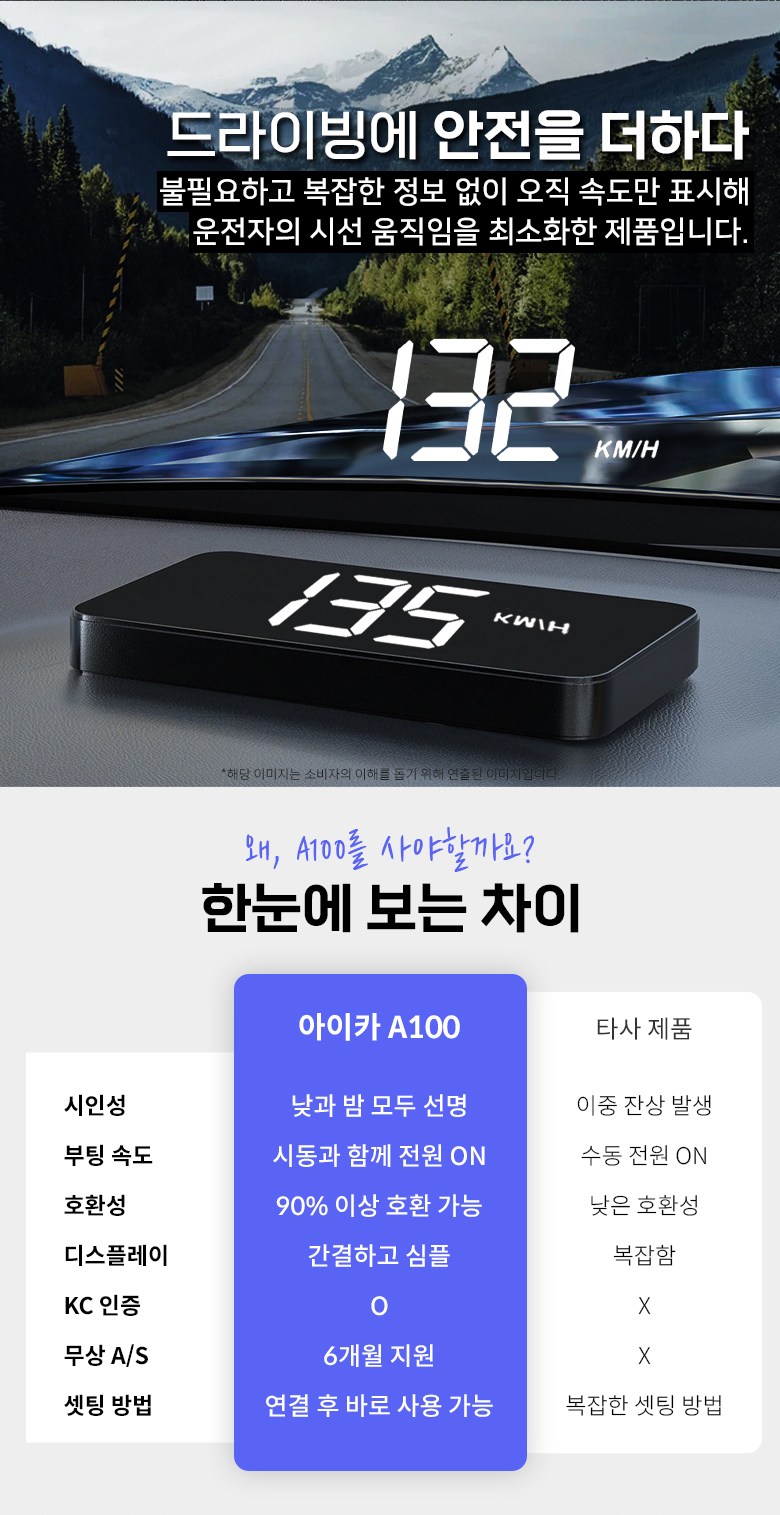 차량용 헤드업 디스플레이 OBD타입