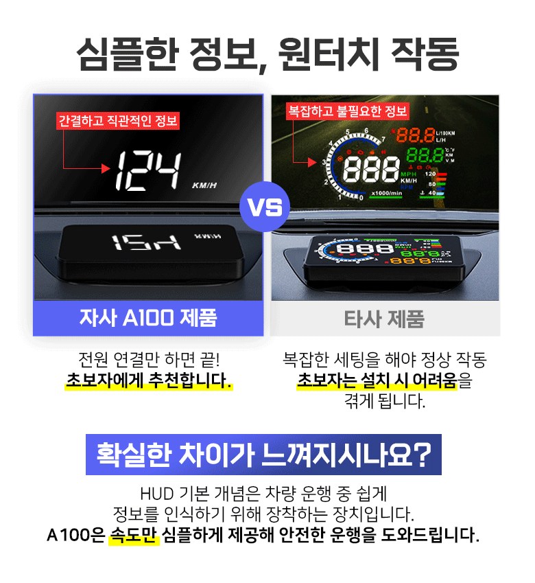 차량용 헤드업 디스플레이 OBD타입