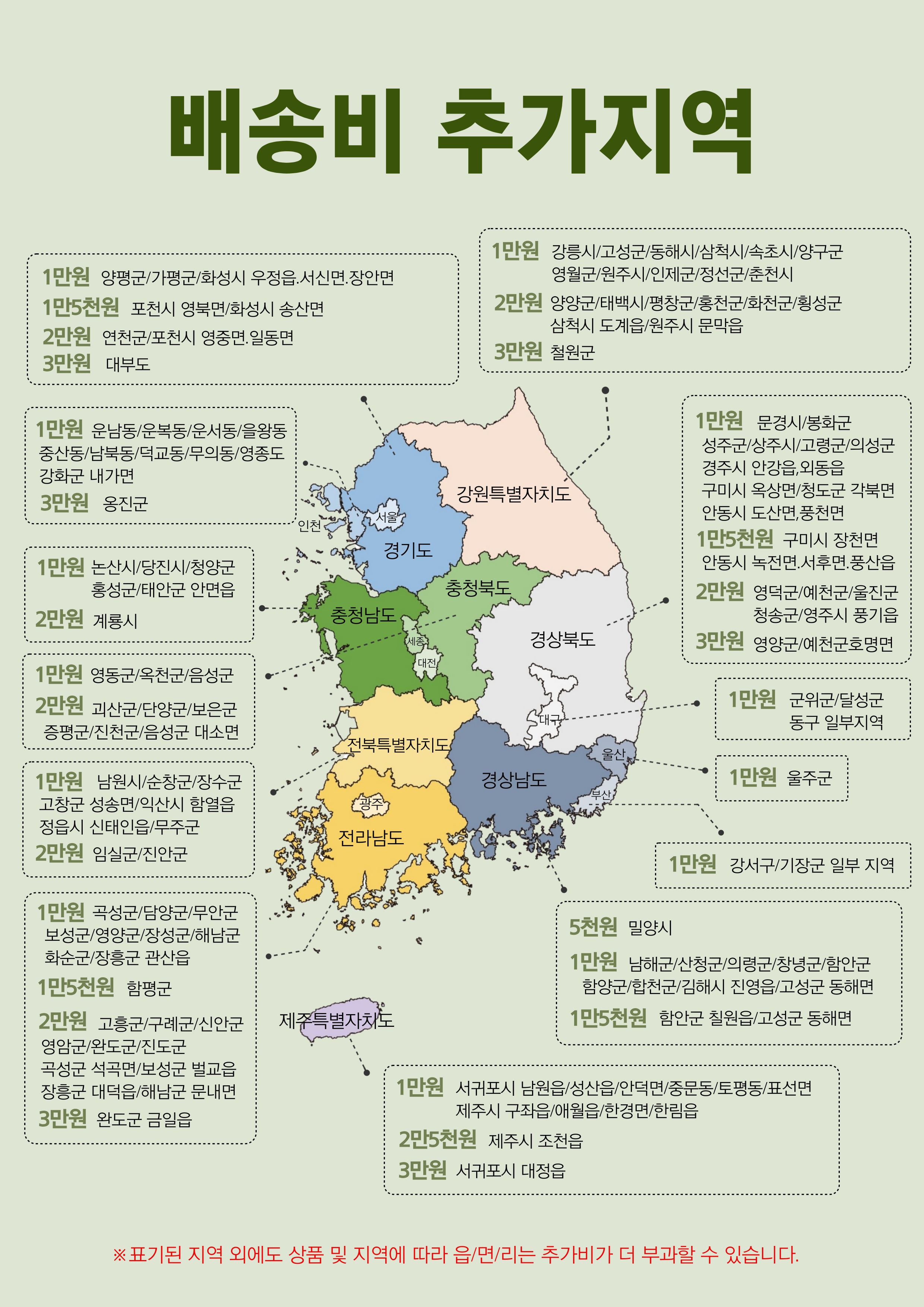 축하 오브제 